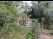 Index image
