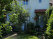 Index image
