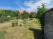 Index image