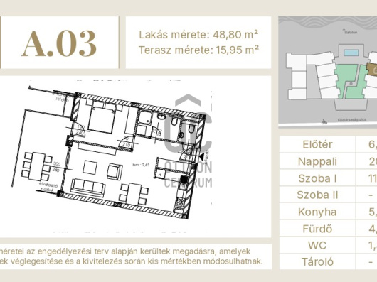 Index image