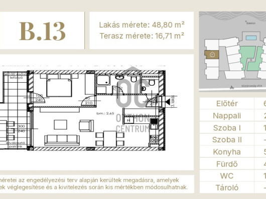 Index image